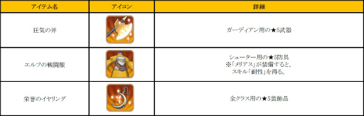 ꡼ No.015Υͥ / ֥ե󥬡ʥġפǡȥ른㡼ҡ顼ײɤ112˼»