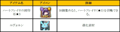 ꡼ No.006Υͥ / ֥ե󥬡ʥġסͺΤ֤ˤǤХ󥿥褬ŷ