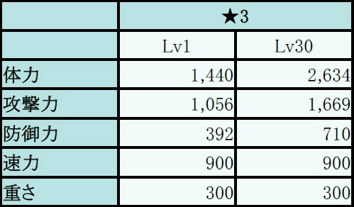 ꡼ No.011Υͥ / ֥ե󥬡ʥġסͺΤ֤ˤǤХ󥿥褬ŷ