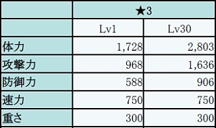 ꡼ No.014Υͥ / ֥ե󥬡ʥġװ²ͭʥ٥Ȥ413鳫