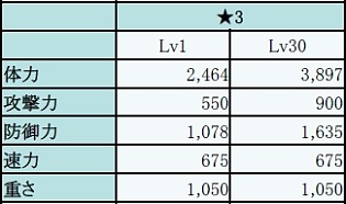 ꡼ No.016Υͥ / ֥ե󥬡ʥġװ²ͭʥ٥Ȥ413鳫