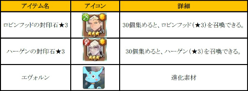 ꡼ No.006Υͥ / ֥ե󥬡ʥġסͺΥӥեåɡϡ󤬥٥Ȥ˽и