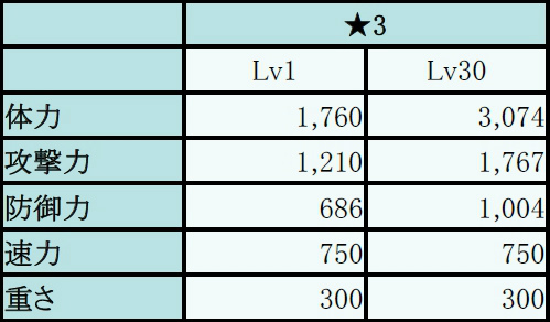 ꡼ No.014Υͥ / ֥ե󥬡ʥġסͺΥӥեåɡϡ󤬥٥Ȥ˽и