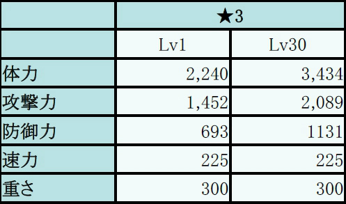 ꡼ No.014Υͥ / ֥ե󥬡ʥġסͺΥޡꥢ٥Ȥǽ