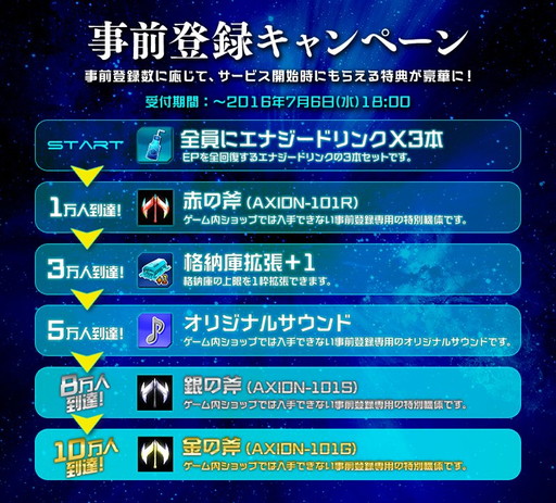 ꡼ No.001 | ֥ꥢꥢ֥סͽTOP10ǤλϿդ