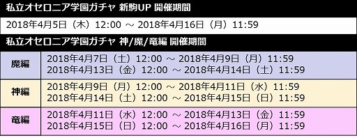 ���������꡼ No.002�Υ���ͥ������ / �ֵ�ž�������˥��ס����٥�ȡȻ�Ω�������˥��ر�ɤ�����