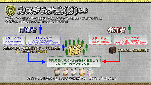 ���������꡼ No.016�Υ���ͥ������ / �ֵ�ž��Ƚ�פȤΥ���ܤ䡤����ǽ�֥����������ʦ¡ˡפ����Ƥʤɤ����餫�ˡ��ֵ�ž�������˥��פ�2000��DL���˵�ǰ�ѡ��ƥ������ݡ���