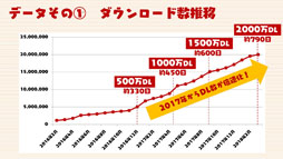 ���������꡼ No.036�Υ���ͥ������ / �ֵ�ž��Ƚ�פȤΥ���ܤ䡤����ǽ�֥����������ʦ¡ˡפ����Ƥʤɤ����餫�ˡ��ֵ�ž�������˥��פ�2000��DL���˵�ǰ�ѡ��ƥ������ݡ���