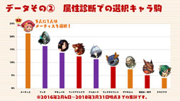 ���������꡼ No.037�Υ���ͥ������ / �ֵ�ž��Ƚ�פȤΥ���ܤ䡤����ǽ�֥����������ʦ¡ˡפ����Ƥʤɤ����餫�ˡ��ֵ�ž�������˥��פ�2000��DL���˵�ǰ�ѡ��ƥ������ݡ���