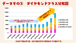 ���������꡼ No.038�Υ���ͥ������ / �ֵ�ž��Ƚ�פȤΥ���ܤ䡤����ǽ�֥����������ʦ¡ˡפ����Ƥʤɤ����餫�ˡ��ֵ�ž�������˥��פ�2000��DL���˵�ǰ�ѡ��ƥ������ݡ���