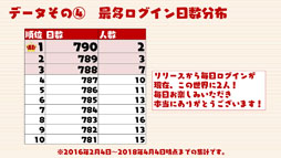 ���������꡼ No.039�Υ���ͥ������ / �ֵ�ž��Ƚ�פȤΥ���ܤ䡤����ǽ�֥����������ʦ¡ˡפ����Ƥʤɤ����餫�ˡ��ֵ�ž�������˥��פ�2000��DL���˵�ǰ�ѡ��ƥ������ݡ���