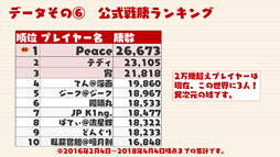 ���������꡼ No.041�Υ���ͥ������ / �ֵ�ž��Ƚ�פȤΥ���ܤ䡤����ǽ�֥����������ʦ¡ˡפ����Ƥʤɤ����餫�ˡ��ֵ�ž�������˥��פ�2000��DL���˵�ǰ�ѡ��ƥ������ݡ���