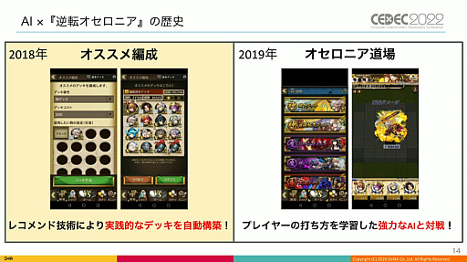 ꡼ No.003 | CEDEC 2022ϡֵž˥פΡȿʹ֤˾ĺǶAIɤϡɤΤ褦˰ƾ夲줿Τͳ䤽αѤˤĤƸ줿ֱݡ