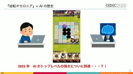꡼ No.004 | CEDEC 2022ϡֵž˥פΡȿʹ֤˾ĺǶAIɤϡɤΤ褦˰ƾ夲줿Τͳ䤽αѤˤĤƸ줿ֱݡ