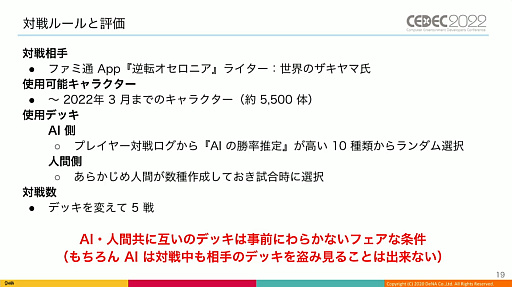 ꡼ No.006 | CEDEC 2022ϡֵž˥פΡȿʹ֤˾ĺǶAIɤϡɤΤ褦˰ƾ夲줿Τͳ䤽αѤˤĤƸ줿ֱݡ