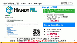 ꡼ No.012 | CEDEC 2022ϡֵž˥פΡȿʹ֤˾ĺǶAIɤϡɤΤ褦˰ƾ夲줿Τͳ䤽αѤˤĤƸ줿ֱݡ
