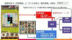 ꡼ No.013 | CEDEC 2022ϡֵž˥פΡȿʹ֤˾ĺǶAIɤϡɤΤ褦˰ƾ夲줿Τͳ䤽αѤˤĤƸ줿ֱݡ