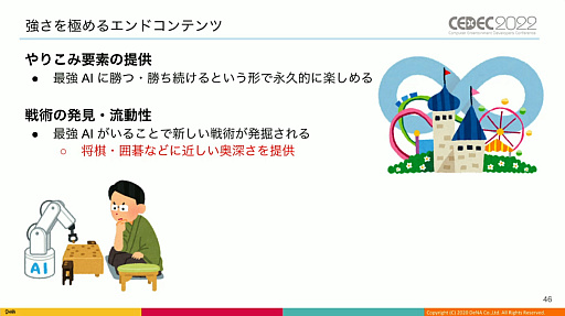 ꡼ No.019 | CEDEC 2022ϡֵž˥פΡȿʹ֤˾ĺǶAIɤϡɤΤ褦˰ƾ夲줿Τͳ䤽αѤˤĤƸ줿ֱݡ