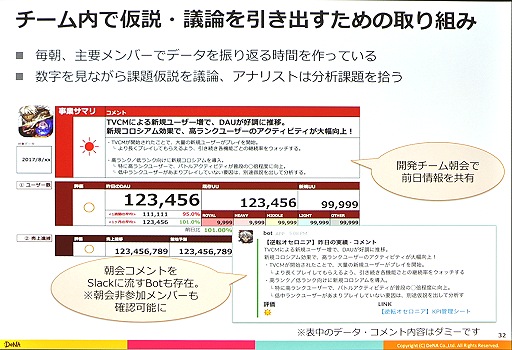 ꡼ No.013Υͥ / CEDEC 2017ϰǯǶðŪʿӤ򸫤ֵž˥פˤ롤ǡʥꥹȤƯȤ