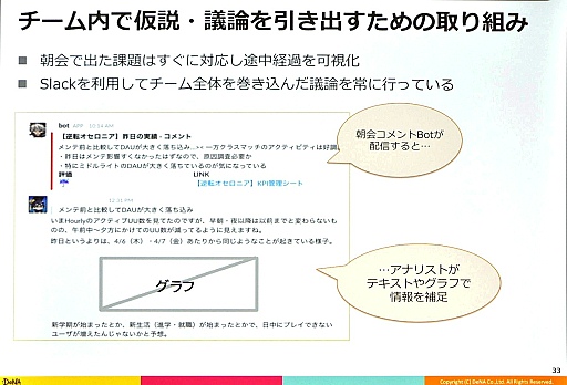 ꡼ No.014Υͥ / CEDEC 2017ϰǯǶðŪʿӤ򸫤ֵž˥פˤ롤ǡʥꥹȤƯȤ