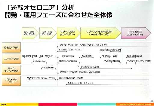 ꡼ No.018Υͥ / CEDEC 2017ϰǯǶðŪʿӤ򸫤ֵž˥פˤ롤ǡʥꥹȤƯȤ