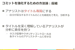꡼ No.022Υͥ / CEDEC 2017ϰǯǶðŪʿӤ򸫤ֵž˥פˤ롤ǡʥꥹȤƯȤ