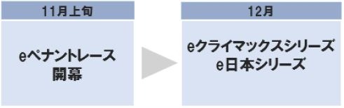 ���������꡼ No.003�Υ���ͥ������ / �֥ץ���她�ԥ�å�A�ס�eBASEBALL�ץ�����A�꡼����2022������������פ����