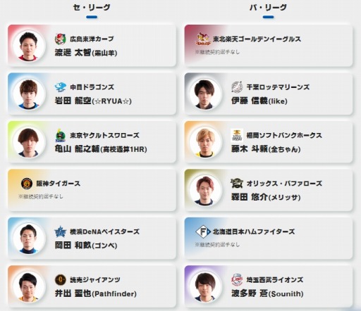 ���������꡼ No.004�Υ���ͥ������ / �֥ץ���她�ԥ�å�A�ס�eBASEBALL�ץ�����A�꡼����2022������������פ����