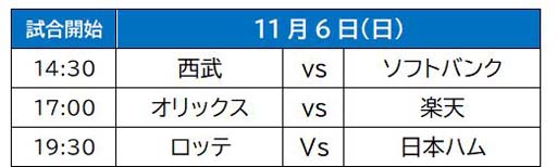 画像ギャラリー No.003のサムネイル画像 / 「eBASEBALLプロスピAリーグ」2022シーズンが11月5日に開幕