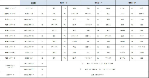 ꡼ No.006 | ֥ץA2022 eܥ꡼1217˳