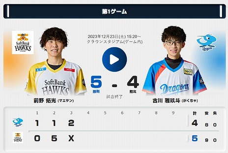 ꡼ No.006 | ֥ץ她ԥåA2023ǽeܥ꡼׳šܰ2ǯϢ³ʡեȥХ󥯥ۡ˷