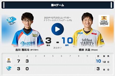 ꡼ No.009 | ֥ץ她ԥåA2023ǽeܥ꡼׳šܰ2ǯϢ³ʡեȥХ󥯥ۡ˷