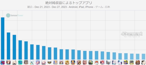 ꡼ No.007 | ޥۥΥʬϡ2023ǯ1221122712282024ǯ13ˡٺܤ轵ʬޤȤƾҲ