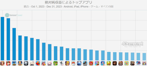 ꡼ No.008 | ޥۥΥʬϡ2024ǯ111117ˡ1̤ϡ֥ץ她ԥåAס2023ǯ1012ץ󥭥󥰤