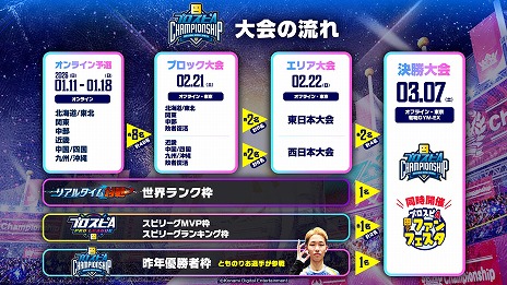 Imagens de miniatura da galeria de imagens nº 013 / The Scout 