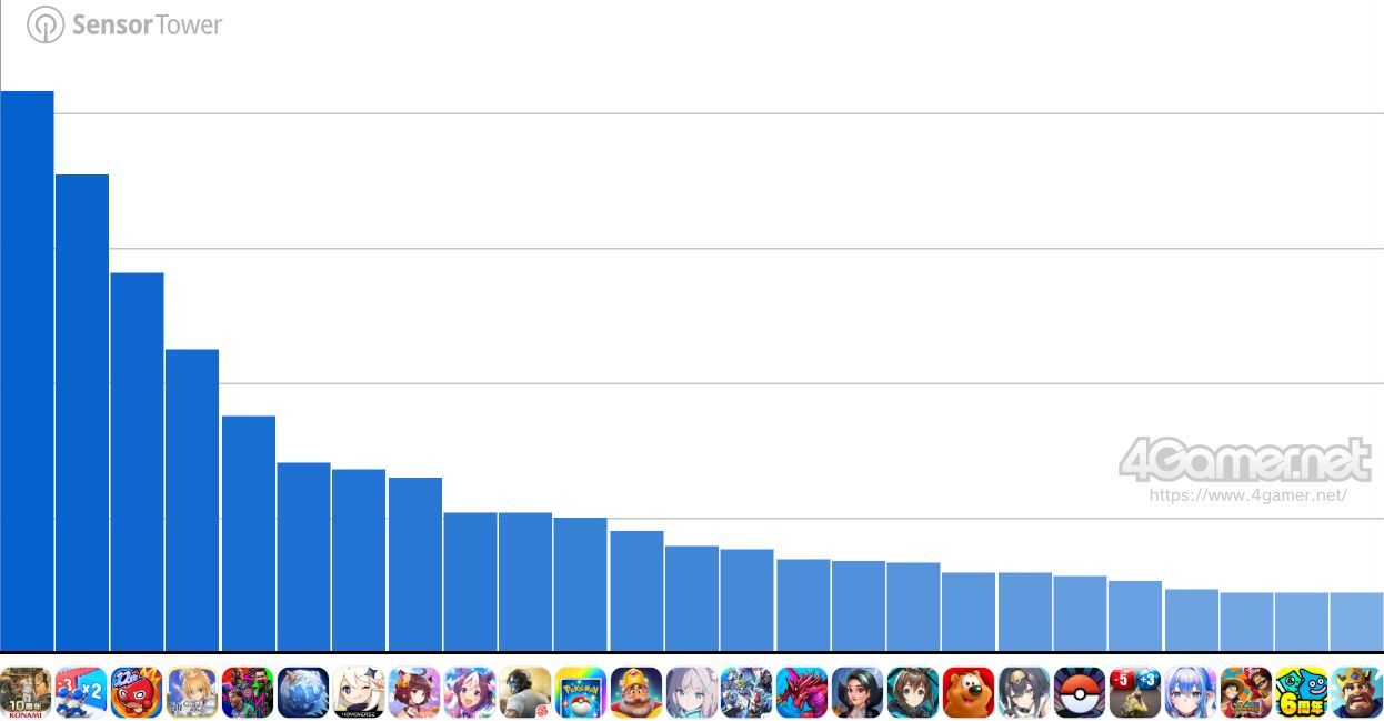 ꡼ No.002 | ޥۥΥʬϡ2025ǯ10231029ˡ1̤ϡ֥ץ她ԥåAסڹˤ79μץ󥭥󥰤