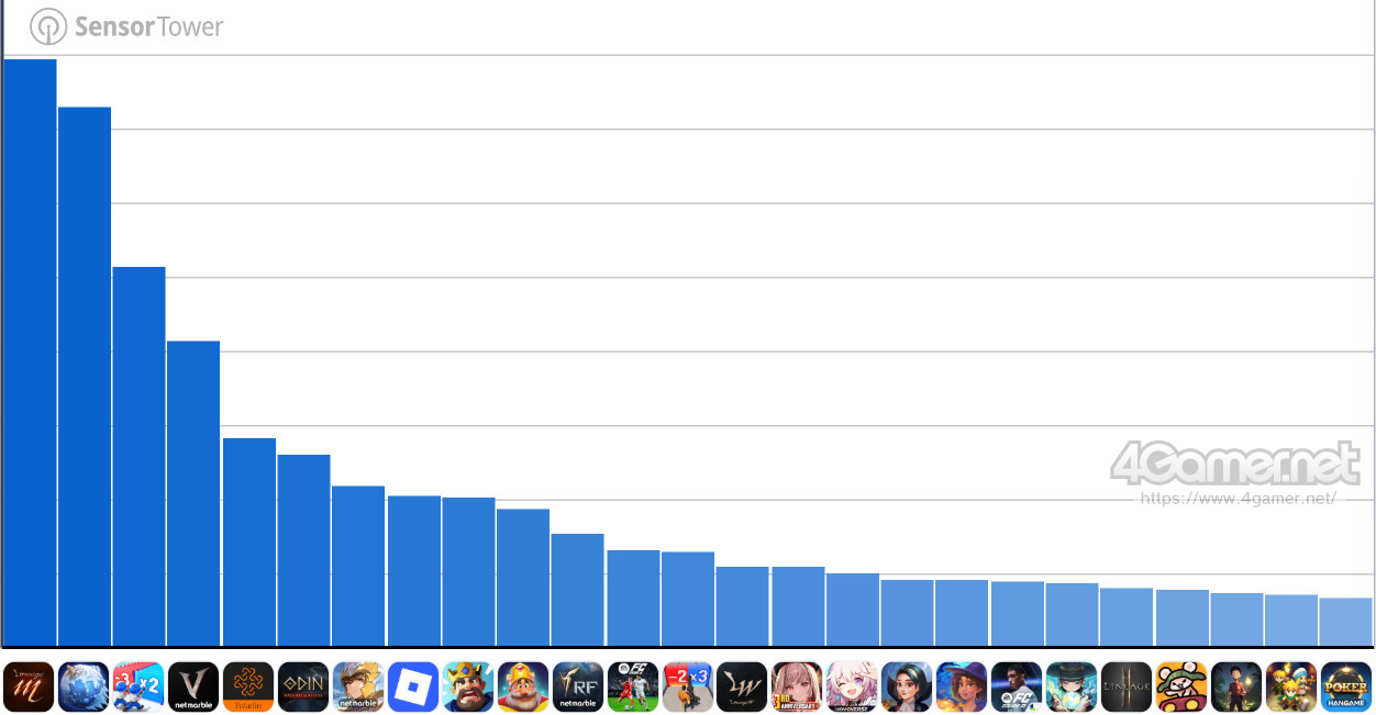 ꡼ No.007 | ޥۥΥʬϡ2025ǯ10231029ˡ1̤ϡ֥ץ她ԥåAסڹˤ79μץ󥭥󥰤