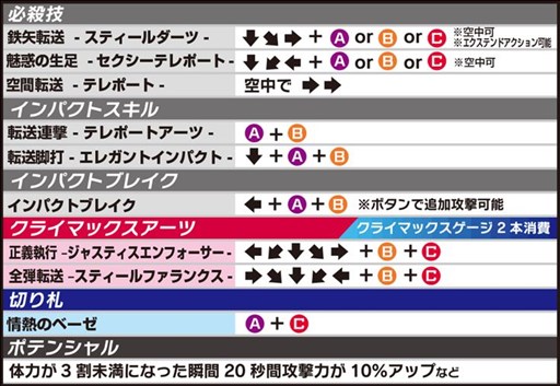 ���������꡼ No.002�Υ���ͥ������ / ���ŷ�ʸ��FCI�ס��������省��饯�����������ҡפξܺپ��󤬸�����