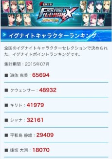 ���������꡼ No.011�Υ���ͥ������ / �����ʤȥ楦����ޤ�����碌�����ä��������ŷ�ʸ�� FIGHTING CLIMAX IGNITION�פ���������������ॹ���ŷ�ʸ���Խ�����ʹ����˰���ʤ�����ؤΤ������