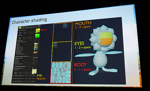 ꡼ No.009 | GDC 201765000ɤãPok&#00233;mon GOפΥǥȤϡΥåץǡƤ줿åݡ