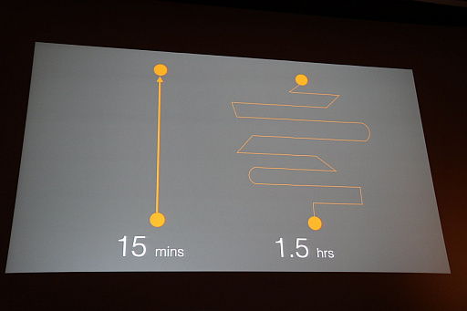 ꡼ No.003Υͥ / CEDEC 2017ϡPok&#00233;mon GOפ˻NianticƻΤܿͥåդҲ𤷤Ĵֱͤݡ