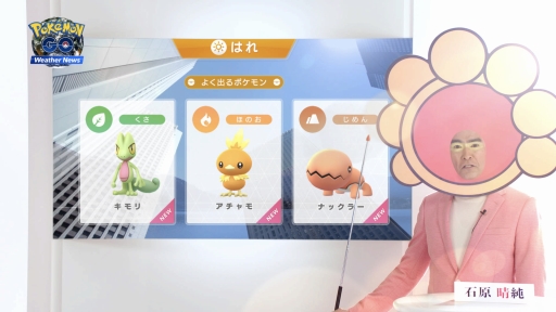 Pokemon Go 気象予報士の石原良純さんが 天気連動機能 を解説する映像が公開に