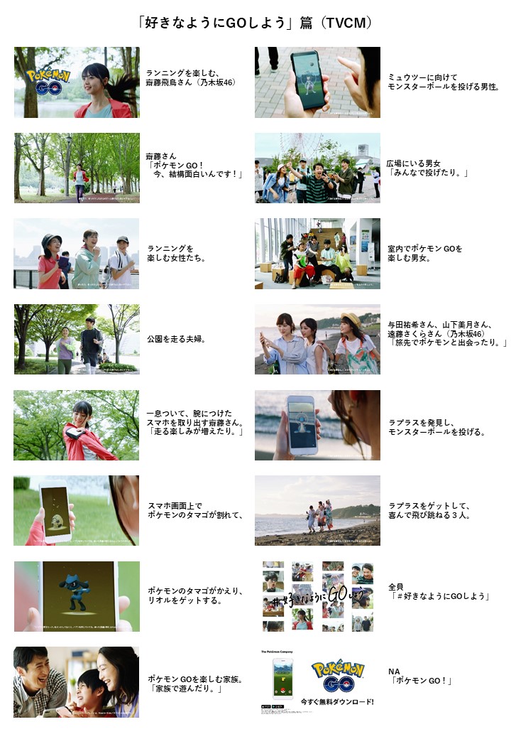 画像集 009 日常生活の中でのさまざまな ポケモンgo の楽しみ方を発信 好きなようにgoしよう キャンペーンが本日スタート