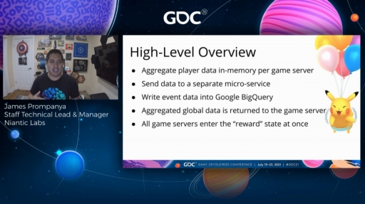 ���������꡼ No.010�Υ���ͥ������ / ��GDC 2021�ϡ֥ݥ����GO�פ��緿���٥�ȡ�Pokémon GO Fest 2020�򿶤��֤롣��ΥС�����볫�ŤϤɤΤ褦������������