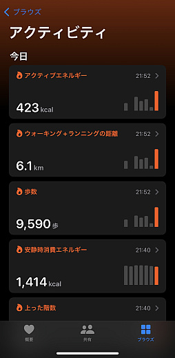 画像ギャラリー No.025のサムネイル画像 / 思いついても実際にやる人はあまりいない(?),位置情報ゲームの並行プレイ挑戦日記。歩行距離を複数タイトルで効率的に活用できるか?