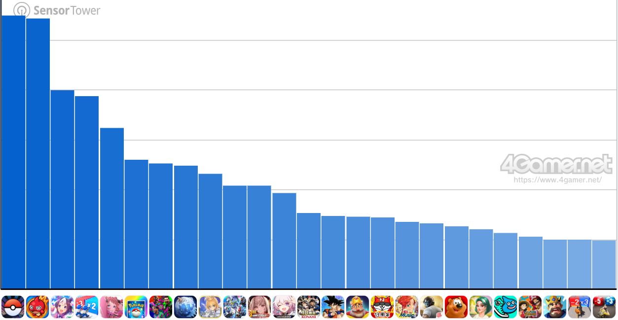 ꡼ No.002 | ޥۥΥʬϡ2025ǯ11131119ˡ1̤ϡPokmon GOסƹˤ79κץȥҲ
