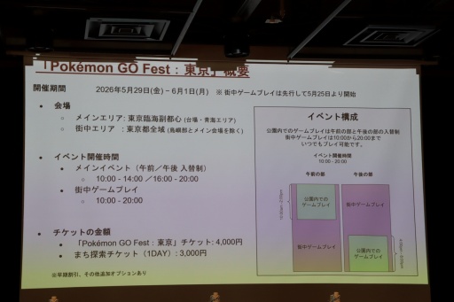 画像ギャラリー No.002のサムネイル画像 / 「ポケモンGO」のリアルイベント「Pokémon GO  Fest：東京」は2026年5月25日から6月1日にかけて開催。メインエリアはお台場海浜公園を中心に展開