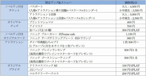 ꡼ No.001 | ֥˥åե󴶼պ2015Υܥ˥塼ʪξ