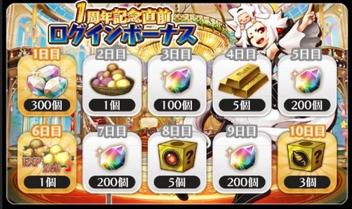 画像ギャラリー No.001のサムネイル画像 / 「アルケミアストーリー」1周年直前記念ログインボーナスを開催