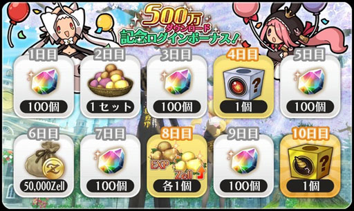 ���������꡼ No.003�Υ���ͥ������ / �֥��륱�ߥ����ȡ��꡼�ס�500��DL��ǰ���������ڡ���򳫺���